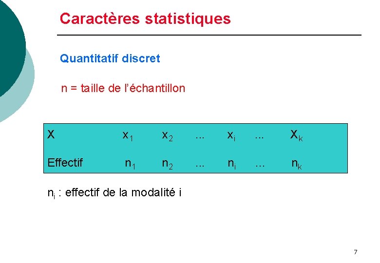 Caractères statistiques Quantitatif discret n = taille de l’échantillon X x 1 x 2