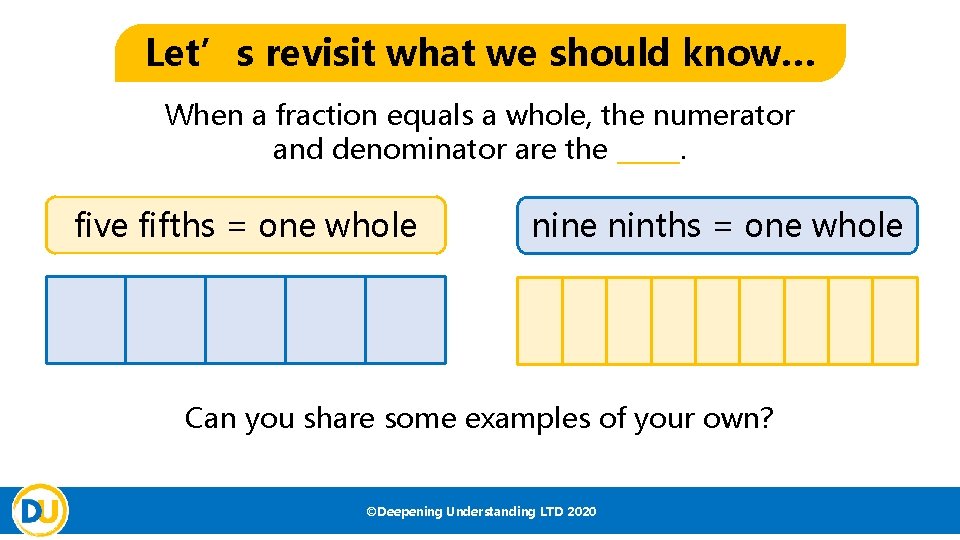 Let’s revisit what we should know… When a fraction equals a whole, the numerator