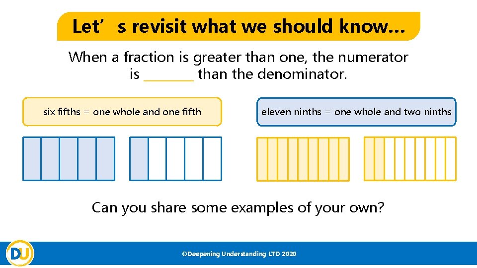 Let’s revisit what we should know… When a fraction is greater than one, the