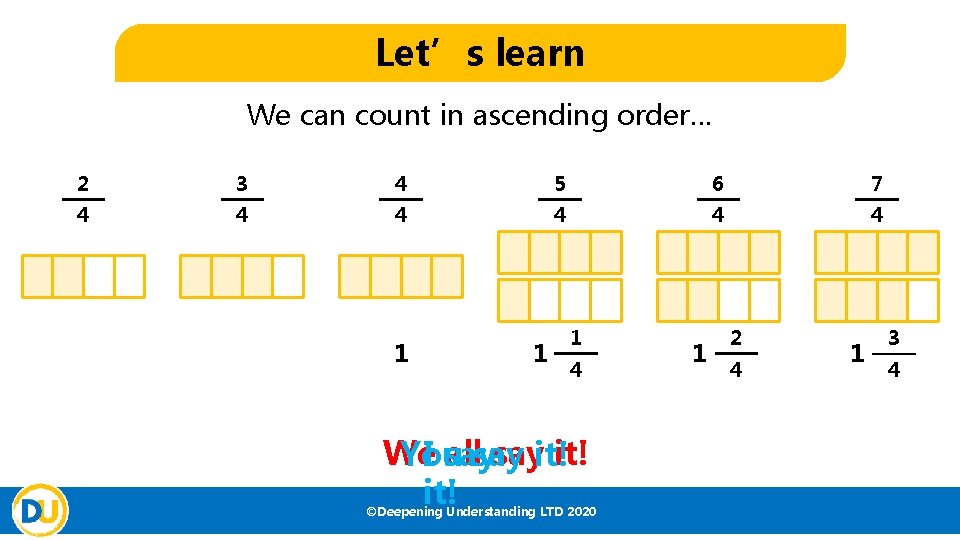 Let’s learn We can count in ascending order… 2 3 4 5 6 7