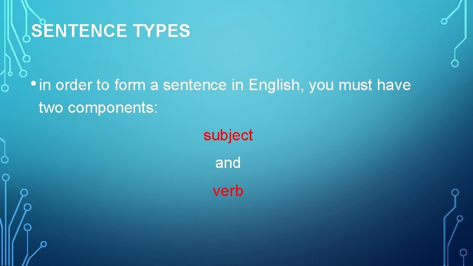 SENTENCE TYPES • in order to form a sentence in English, you must have SENTENCE TYPES • in order to form a sentence in English, you must have
