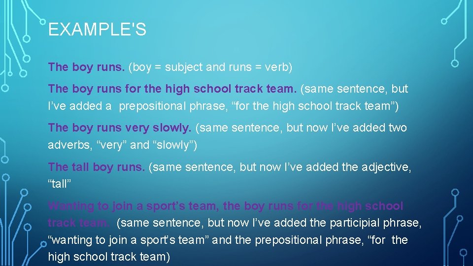 EXAMPLE'S The boy runs. (boy = subject and runs = verb) The boy runs EXAMPLE'S The boy runs. (boy = subject and runs = verb) The boy runs