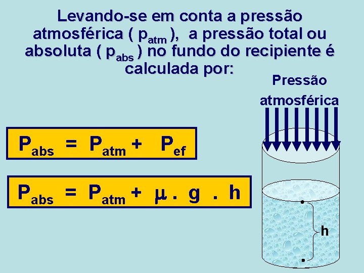 Levando-se em conta a pressão atmosférica ( patm ), a pressão total ou absoluta