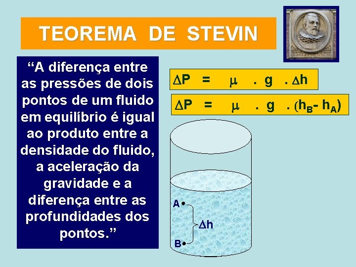 TEOREMA DE STEVIN “A diferença entre as pressões de dois pontos de um fluido