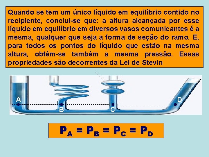 Quando se tem um único líquido em equilíbrio contido no recipiente, conclui-se que: a