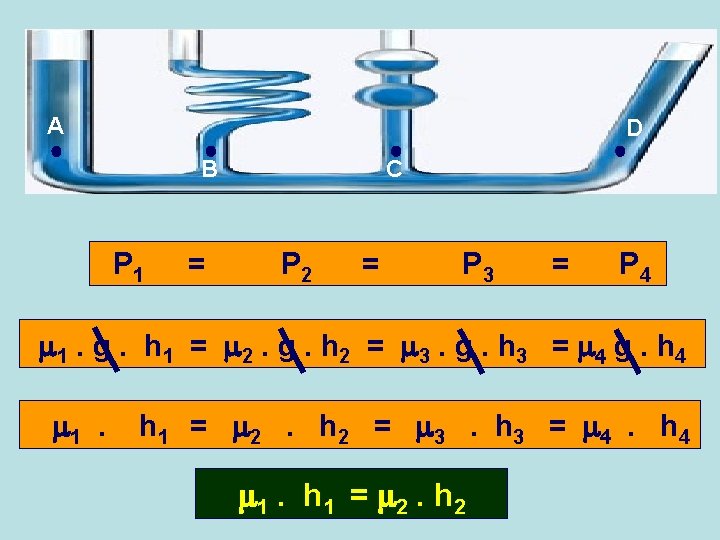 A D B P 1 = C P 2 = P 3 = P