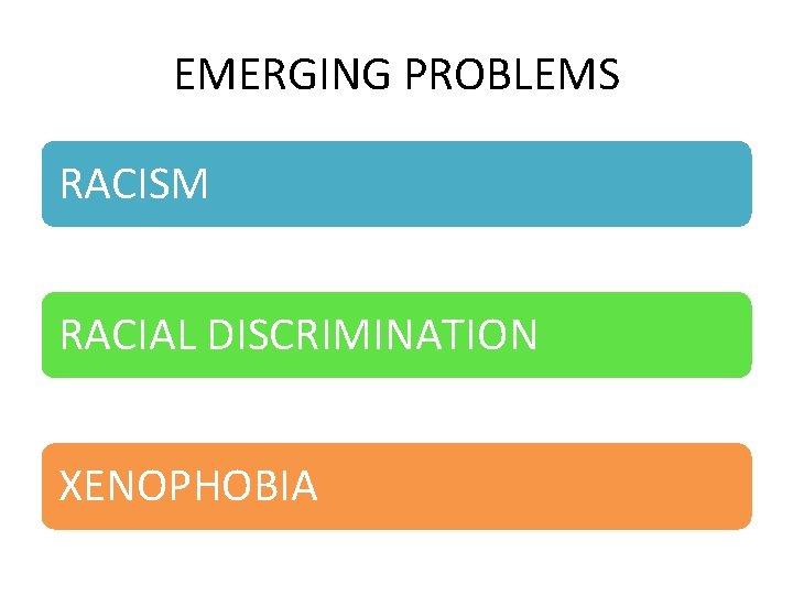 EMERGING PROBLEMS RACISM RACIAL DISCRIMINATION XENOPHOBIA 