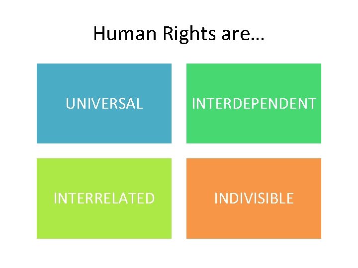 Human Rights are… UNIVERSAL INTERDEPENDENT INTERRELATED INDIVISIBLE 
