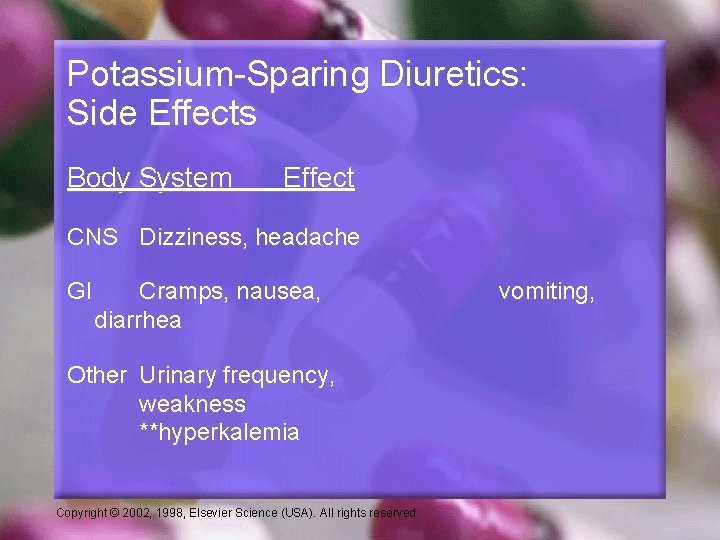 Potassium-Sparing Diuretics: Side Effects Body System Effect CNS Dizziness, headache GI Cramps, nausea, diarrhea