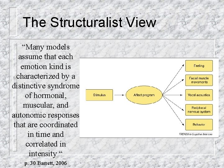 The Structuralist View “Many models assume that each emotion kind is characterized by a