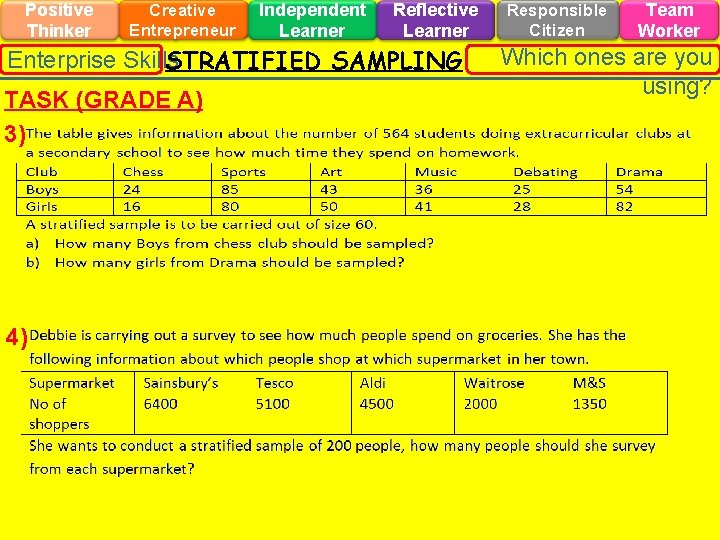 Positive Thinker Creative Entrepreneur Independent Learner Reflective Learner Enterprise Skills STRATIFIED SAMPLING TASK (GRADE