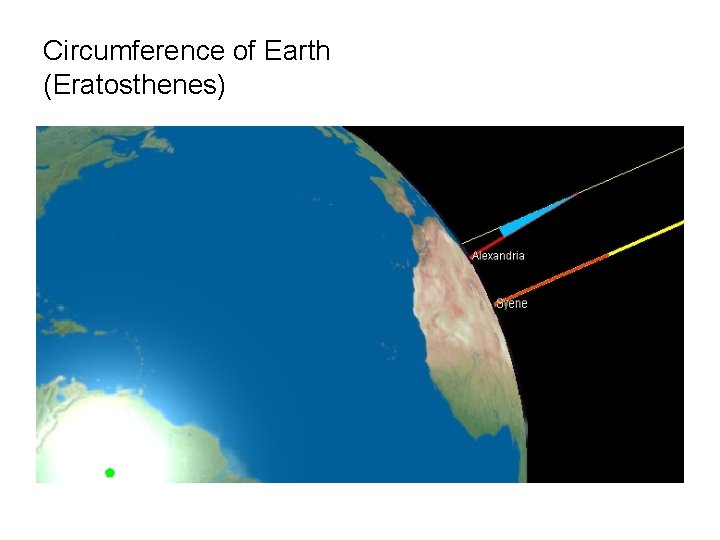 Circumference of Earth (Eratosthenes) 