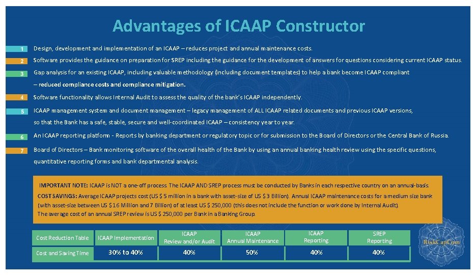 Advantages of ICAAP Constructor Design, development and implementation of an ICAAP – reduces project Advantages of ICAAP Constructor Design, development and implementation of an ICAAP – reduces project