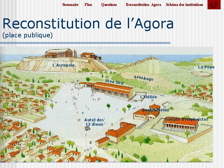 Sommaire Plan Questions Reconstitution Agora Schéma des institutions Reconstitution de l’Agora (place publique) L’Acropole, Sommaire Plan Questions Reconstitution Agora Schéma des institutions Reconstitution de l’Agora (place publique) L’Acropole,