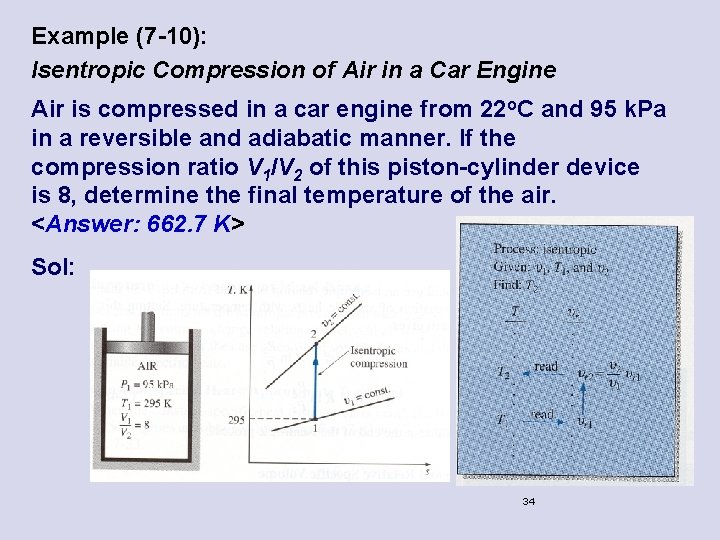 Example (7 -10): Isentropic Compression of Air in a Car Engine Air is compressed