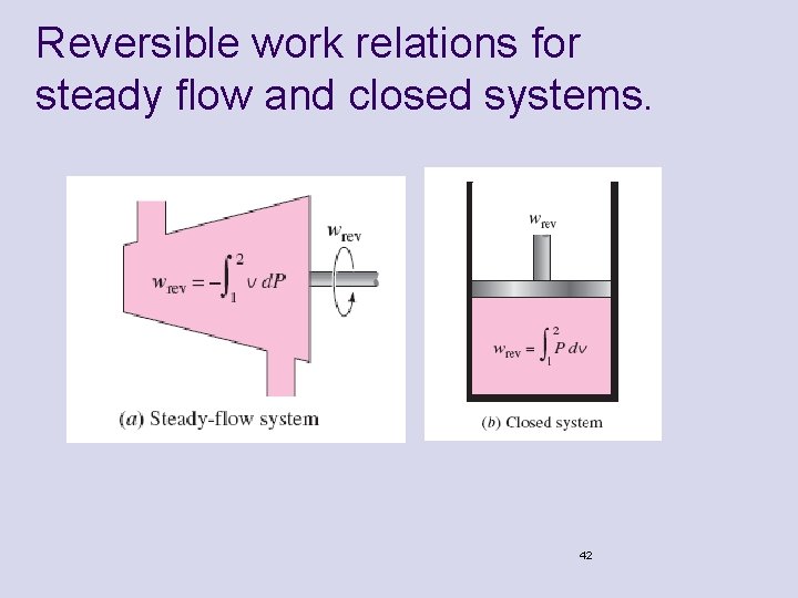 Reversible work relations for steady flow and closed systems. 42 