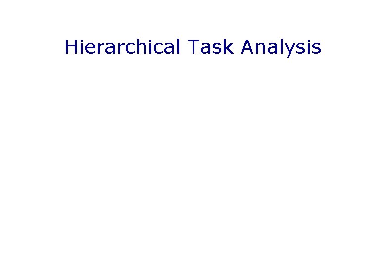 Hierarchical Task Analysis 