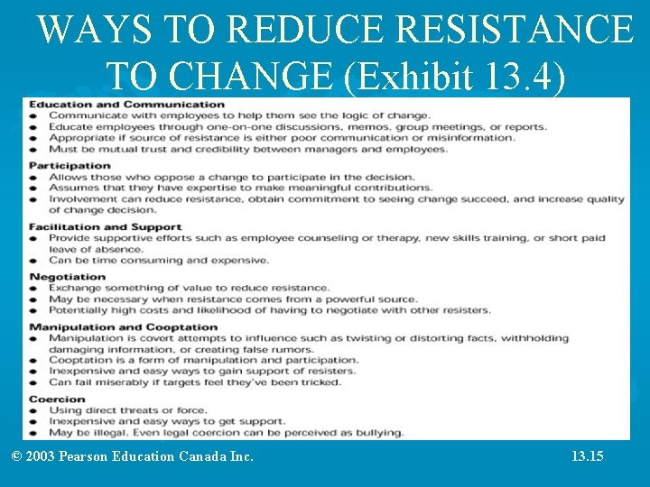 WAYS TO REDUCE RESISTANCE TO CHANGE (Exhibit 13. 4) © 2003 Pearson Education Canada