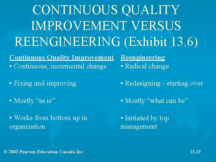CONTINUOUS QUALITY IMPROVEMENT VERSUS REENGINEERING (Exhibit 13. 6) Continuous Quality Improvement Reengineering • Continuous,