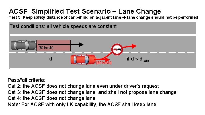 ACSF Simplified Test Scenario – Lane Change Test 3: Keep safety distance of car