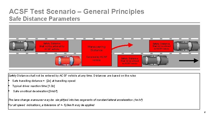 ACSF Test Scenario – General Principles Safe Distance Parameters Safety Distance Shall not be