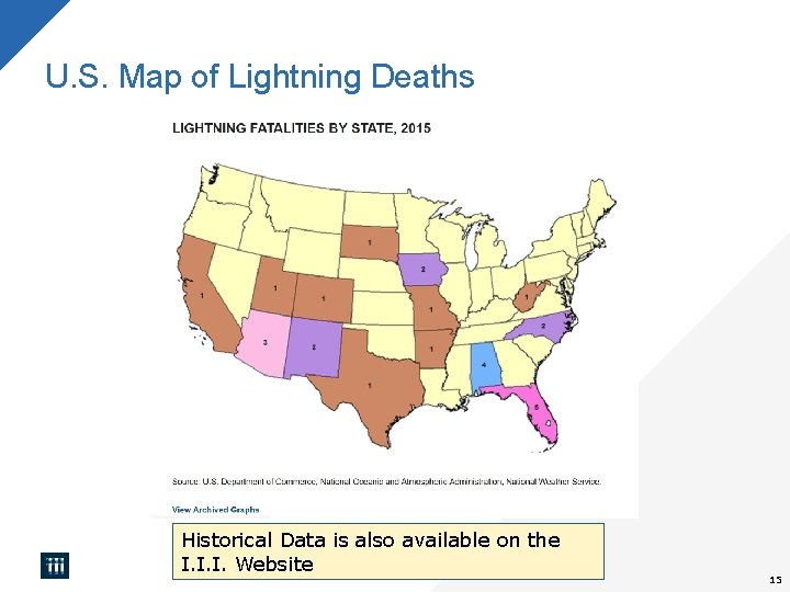U. S. Map of Lightning Deaths Historical Data is also available on the I.