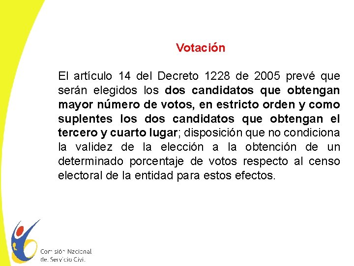 Votación El artículo 14 del Decreto 1228 de 2005 prevé que serán elegidos los