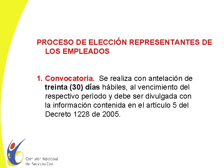 PROCESO DE ELECCIÓN REPRESENTANTES DE LOS EMPLEADOS 1. Convocatoria. Se realiza con antelación de