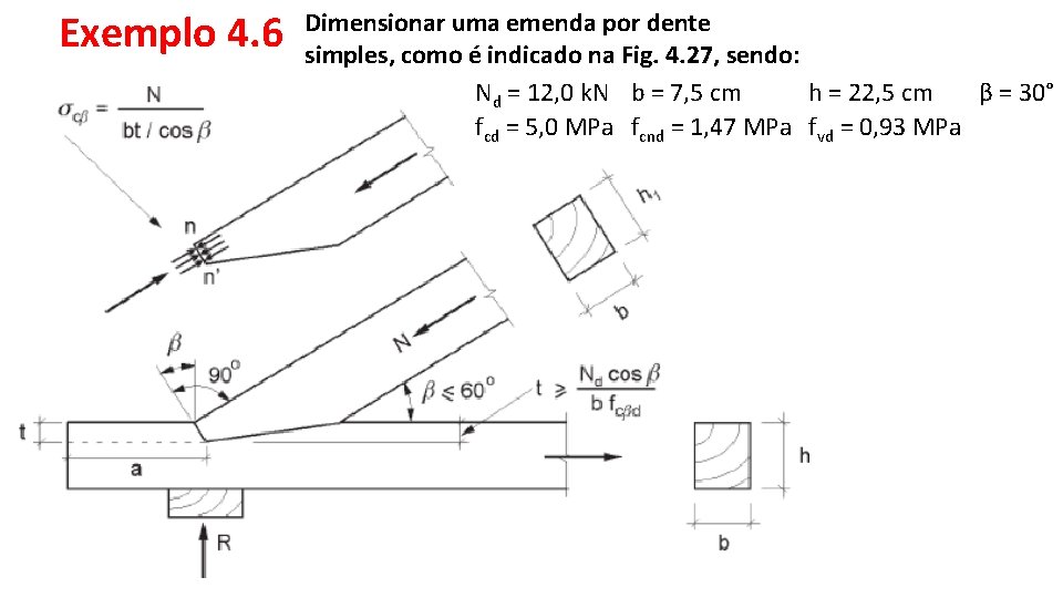 Exemplo 4. 6 Dimensionar uma emenda por dente simples, como é indicado na Fig.
