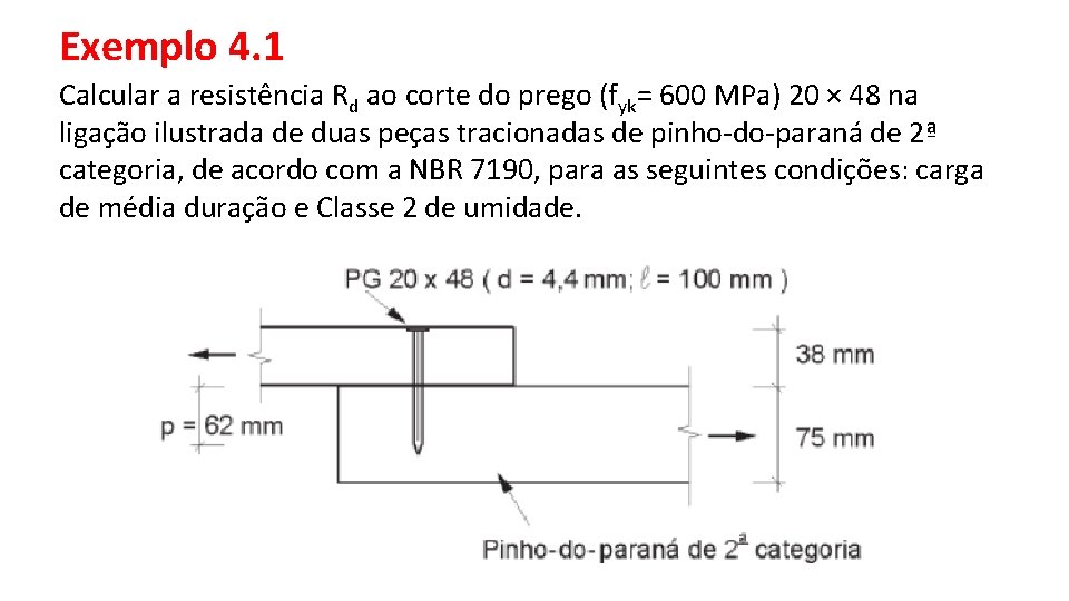 Exemplo 4. 1 Calcular a resistência Rd ao corte do prego (fyk= 600 MPa)