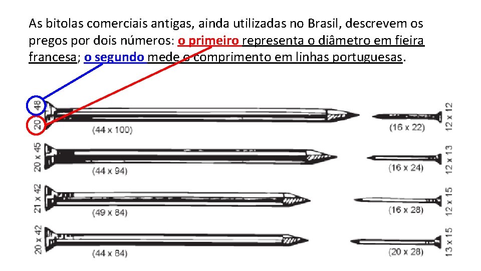 As bitolas comerciais antigas, ainda utilizadas no Brasil, descrevem os pregos por dois números: