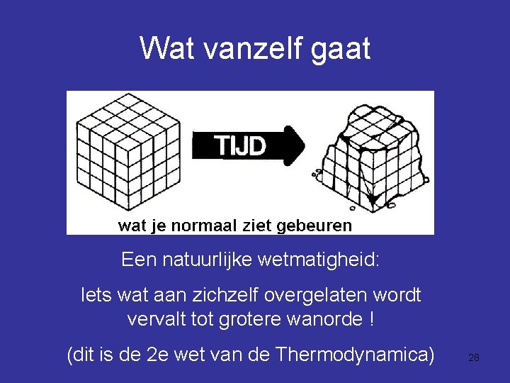 Wat vanzelf gaat Een natuurlijke wetmatigheid: Iets wat aan zichzelf overgelaten wordt vervalt tot