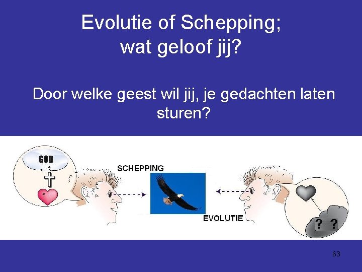 Evolutie of Schepping; wat geloof jij? Door welke geest wil jij, je gedachten laten