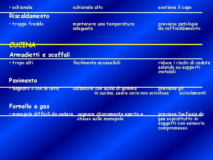  • schienale alto sostiene il capo mantenere una temperatura adeguata previene patologie da