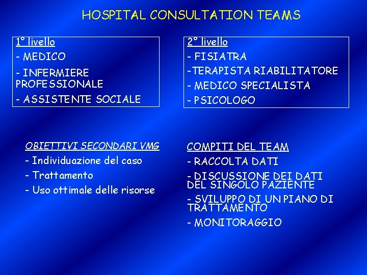 HOSPITAL CONSULTATION TEAMS 1° livello - MEDICO - INFERMIERE PROFESSIONALE - ASSISTENTE SOCIALE OBIETTIVI