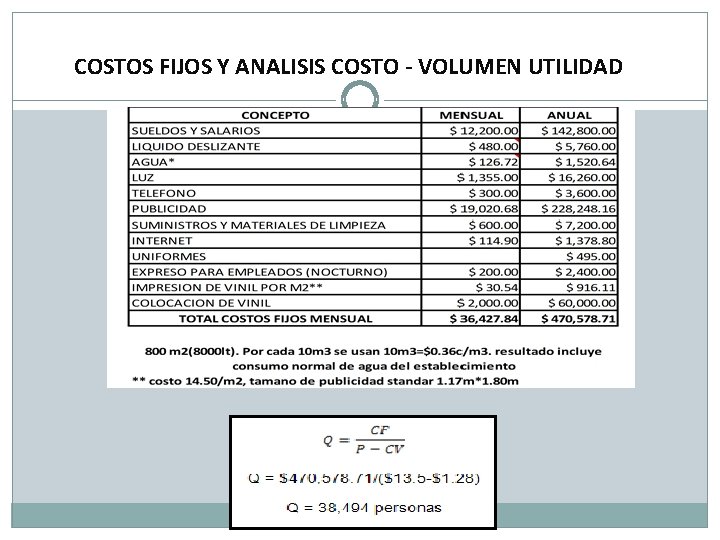 COSTOS FIJOS Y ANALISIS COSTO - VOLUMEN UTILIDAD 