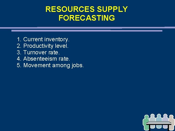 RESOURCES SUPPLY FORECASTING 1. Current inventory. 2. Productivity level. 3. Turnover rate. 4. Absenteeism