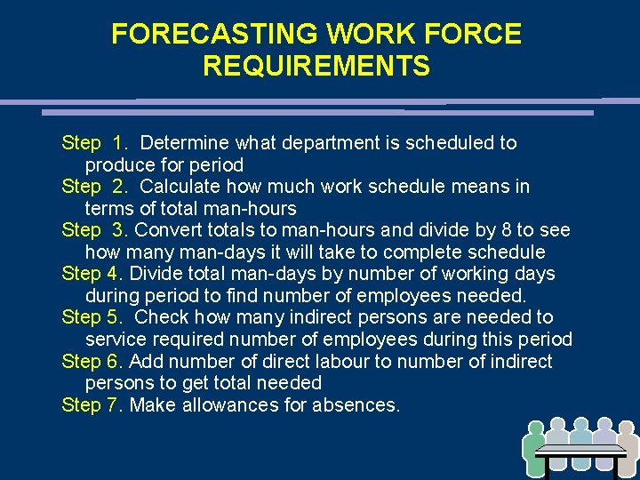 FORECASTING WORK FORCE REQUIREMENTS Step 1. Determine what department is scheduled to produce for