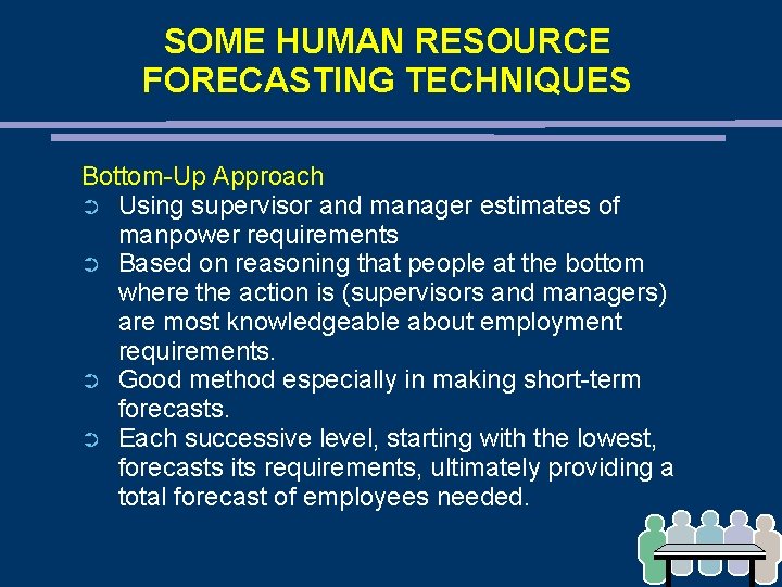 SOME HUMAN RESOURCE FORECASTING TECHNIQUES Bottom-Up Approach ➲ Using supervisor and manager estimates of