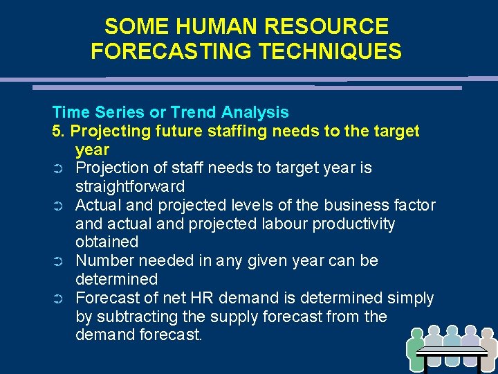 SOME HUMAN RESOURCE FORECASTING TECHNIQUES Time Series or Trend Analysis 5. Projecting future staffing