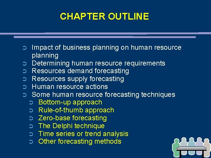 CHAPTER OUTLINE Impact of business planning on human resource planning ➲ Determining human resource