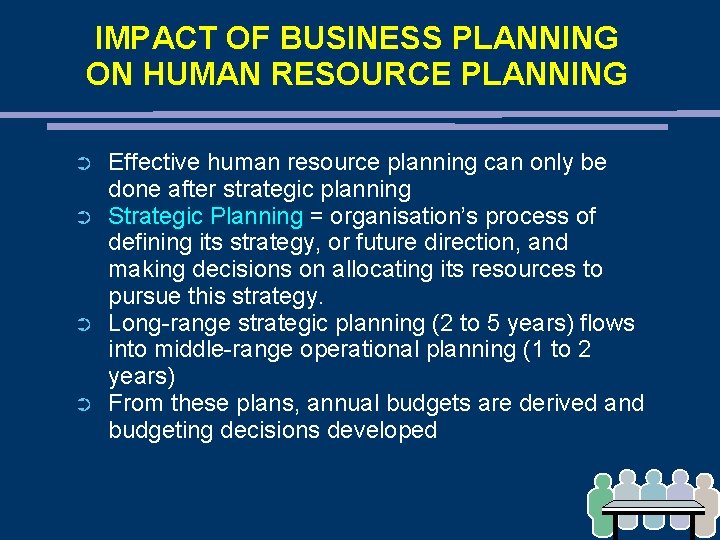 IMPACT OF BUSINESS PLANNING ON HUMAN RESOURCE PLANNING ➲ ➲ Effective human resource planning