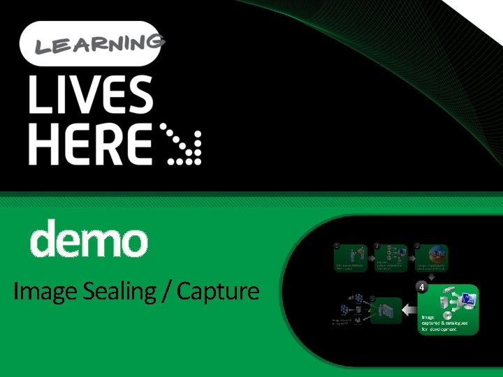 demo Image Sealing / Capture 