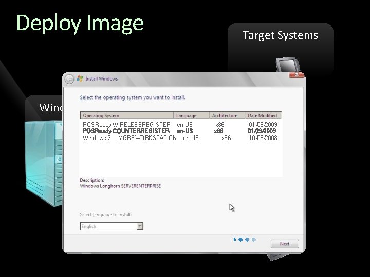 Deploy Image Target Systems Window Server POSReady WIRELESSREGISTER en-US POSReady COUNTERREGISTER en-US Windows 7