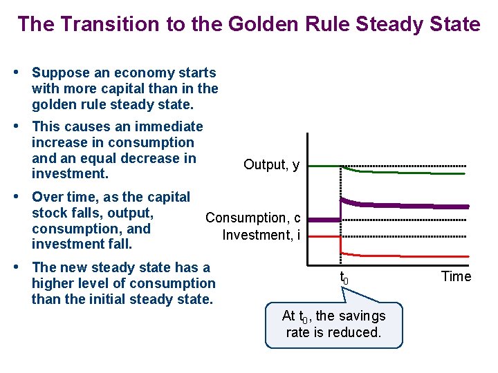 The Transition to the Golden Rule Steady State • Suppose an economy starts with