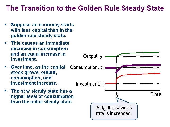 The Transition to the Golden Rule Steady State • Suppose an economy starts with