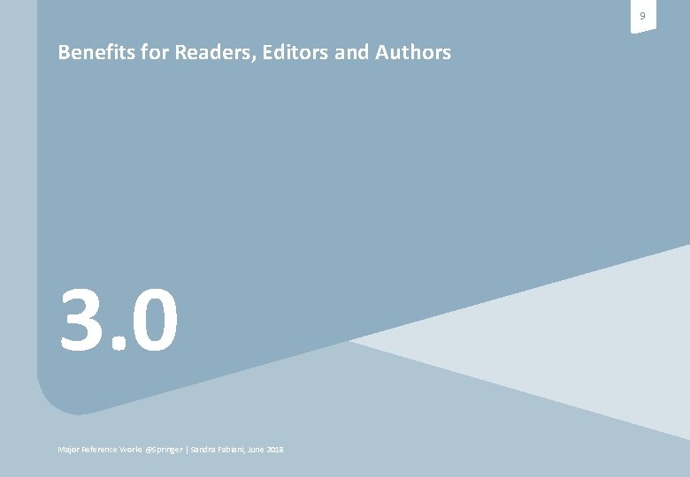 9 Benefits for Readers, Editors and Authors 3. 0 Major Reference Works @Springer |