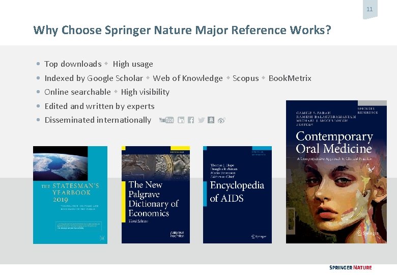 11 Why Choose Springer Nature Major Reference Works? • • • Top downloads High