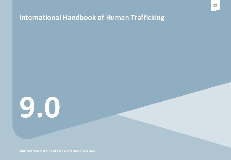 22 International Handbook of Human Trafficking 9. 0 Major Reference Works @Springer | Sandra