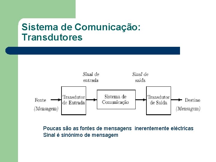 Sistema de Comunicação: Transdutores Poucas são as fontes de mensagens inerentemente eléctricas Sinal é